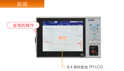FRA51602频率特性分析仪