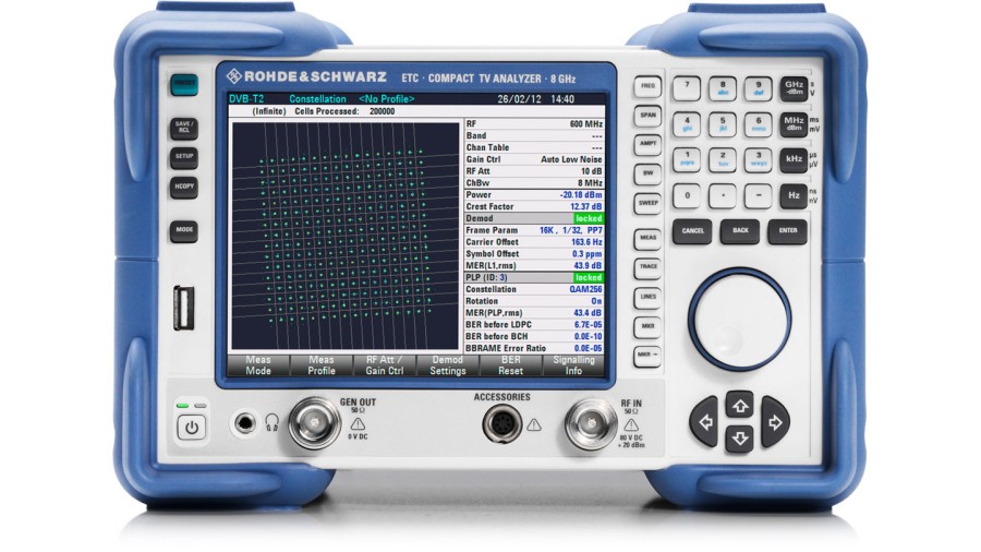 ETC 紧凑型电视信号分析仪